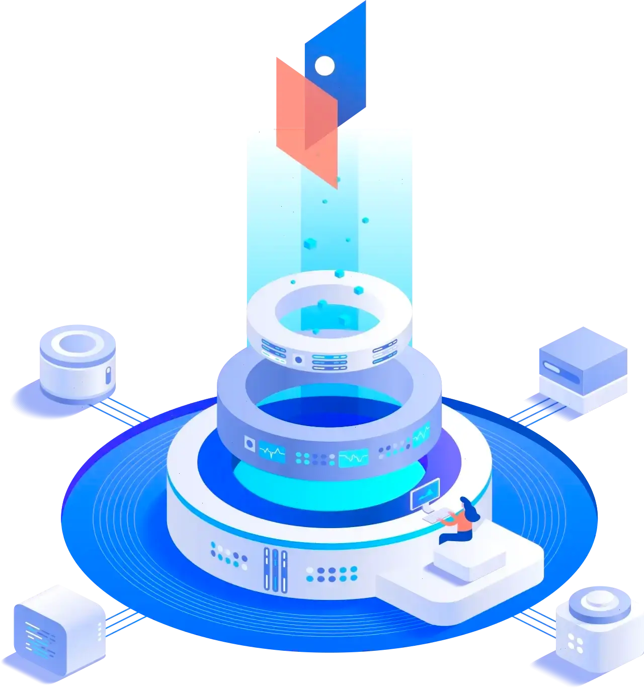 Aureus AI estrategia de trading